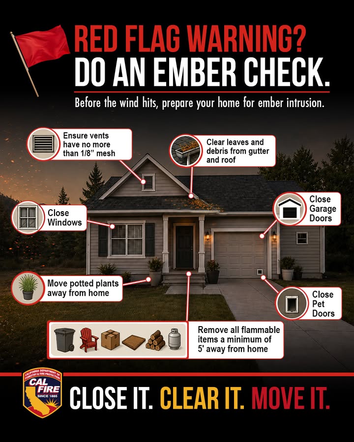 During periods of high fire risk, a few simple actions can help protect your...